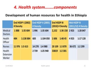 4. Health system……..components
Development of human resources for health in Ethiopia
12/29/2022 Health system 21
 