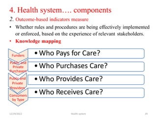 4. Health system…. components
2. Outcome-based indicators measure
• Whether rules and procedures are being effectively implemented
or enforced, based on the experience of relevant
• Knowledge mapping
stakeholders.
•
•
•
•
Who
Who
Who
Who
Pays for Care?
Purchases Care?
Provides Care?
Receives Care?
Funders
Public and
Private
Purchasers
Public and
Private
Providers
Consumers
by Type
12/29/2022 Health system 29
 