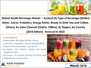 (c) AZOTH Analytics
Global Health Beverage Market - Analysis By Type of Beverage (Bottled
Water, Juices, Probiotics, Energy Drinks, Ready to Drink Tea and Coffee,
Others), By Sales Channel (Online, Offline), By Region, By Country
(2018 Edition): Forecast to 2022
By Sub-Segments
• Bottled Water: (Still, Spring, Sprinkle, Others)
• Juices (Fruits, Vegetables, Fruits & Vegetable Blend)
• Probiotic Drinks (Dairy Based, Juice Based)
• By Region- North America, Europe, Asia Pacific,
Middle East, ROW.
• By Country - U.S, Canada, Germany, UK, China, India
• Segment Wise company share
March 2018
 