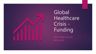 Global
Healthcare
Crisis -
Funding
PAUL YOUNG CPA CGA
MAY 8, 2020
 