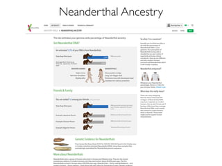 Neanderthal Ancestry
 