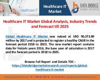 databridgemarketresearch.com US : +1-888-387-2818 UK : +44-161-394-0625 sales@databridgemarketresearch.com
1
Healthcare IT
Market
Global Healthcare IT Market was valued at USD 90,373.80
million by 2017 and is projected to register a healthy CAGR in the
forecast period 2018 to 2025. The new market report contains
data for historic years 2016, the base year of calculation is 2017
and the forecast period is 2018 to 2025.
Browse Full Report and Details TOC :
https://databridgemarketresearch.com/reports/global-
healthcare-it-market
Healthcare IT Market Global Analysis, Industry Trends
and Forecast till 2025
 