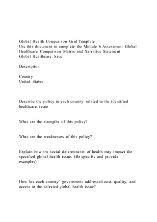 Global Health Comparison Grid Template
Use this document to complete the Module 6 Assessment Global
Healthcare Comparison Matrix and Narrative Statement
Global Healthcare Issue
Description
Country
United States
Describe the policy in each country related to the identified
healthcare issue
What are the strengths of this policy?
What are the weaknesses of this policy?
Explain how the social determinants of health may impact the
specified global health issue. (Be specific and provide
examples)
How has each country’ government addressed cost, quality, and
access to the selected global health issue?
 