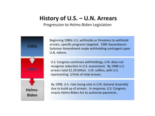 Beginning 1980s U.S. withholds or threatens to withhold
arrears, specific programs targeted. 1985 Kassenbaum-
Solomon Amendment made withholding contingent upon
U.N. reform.
U.S. Congress continues withholdings, U.N. does not
recognize reduction in U.S. assessment. By 1998 U.S.
arrears total $1.29 billion. U.N. suffers, with U.S.
representing 2/3rds of total arrears.
By 1998, U.S. risks losing vote in U.N. General Assembly
due to build up of arrears. In response, U.S. Congress
enacts Helms-Biden Act to authorize payments.
Progression to Helms-Biden Legislation
History of U.S. – U.N. Arrears
1990s
1980s
Helms-
Biden
 