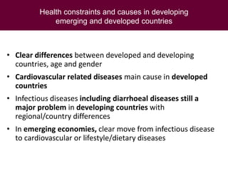 Global health issues with focus on food safety in Southeast Asia