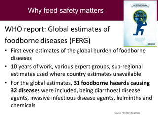 Global health issues with focus on food safety in Southeast Asia