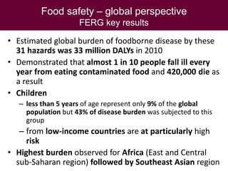Global health issues with focus on food safety in Southeast Asia