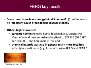 Global health issues with focus on food safety in Southeast Asia