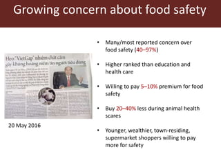 Global health issues with focus on food safety in Southeast Asia