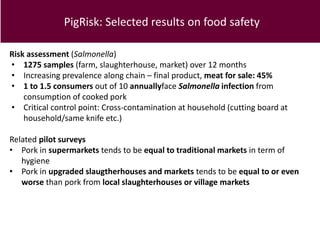 Global health issues with focus on food safety in Southeast Asia