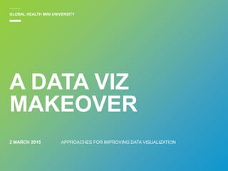 2 MARCH 2015
A DATA VIZ
MAKEOVER
APPROACHES FOR IMPROVING DATA VISUALIZATION
GLOBAL HEALTH MINI UNIVERSITY
 