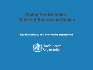 Global Health Risks:  Selected figures and tables Health Statistics and Informatics Department 