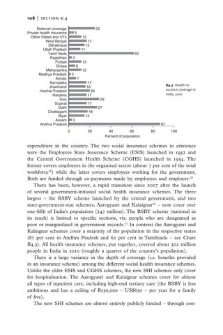 108   |  section b:4

      National coverage                                  25
Private health insurance            5
  Other States and UTs                      12
           West Bengal                            17
             Ottrakhaud                          15
          Uttah Pradesh                     11
             Tamil Nadu                                                             62
              Rajasthan         3
                  Punjab                    12
                  Orissa            6
           Maharashtra                      12
       Madhya Pradesh           2
                  Kerala                7
              Karnataka                           17
                                                                                                     B4.3  Health in­
              Jharkhand                          16
        Hiachal Pradesh                             20                                               surance coverage in
                Haryana                           17                                                 India, 2010
                    Goa                                       29
                  Gujarat                         17
                    Delhi                                 27
             Chattisgarh                           18
                    Biyar                        15
                  Assam         3
        Andhra Pradesh                                                                          87
                            0                     20                 40          60        80           100
                                                                   Percent of population

expenditure in the country. The two social insurance schemes in existence
were the Employees State Insurance Scheme (ESIS) launched in 1952 and
the Central Government Health Scheme (CGHS) launched in 1954. The
former covers employees in the organised sector (about 7 per cent of the total
workforce28) while the latter covers employees working for the government.
Both are funded through co-payments made by employees and employer.29
    There has been, however, a rapid transition since 2007 after the launch
of several government-initiated social health insurance schemes. The three
largest – the RSBY scheme launched by the central government, and two
state-government-run schemes, Aarogyasri and Kalaignar30 – now cover over
one-fifth of India’s population (247 million). The RSBY scheme (national in
its reach) is limited to specific sections, viz. people who are designated as
poor or marginalised in government records.31 In contrast the Aarogyasri and
Kalaignar schemes cover a majority of the population in the respective states
(87 per cent in Andhra Pradesh and 62 per cent in Tamilnadu – see Chart
B4.3). All health insurance schemes, put together, covered about 302 million
people in India in 2010 (roughly a quarter of the country’s population).
    There is a large variance in the depth of coverage (i.e. benefits provided
in an insurance scheme) among the different social health insurance schemes.
Unlike the older ESIS and CGHS schemes, the new SHI schemes only cover
for hospitalisation. The Aarogyasri and Kalaignar schemes cover for almost
all types of inpatient care, including high-end tertiary care (the RSBY is less
ambitious and has a ceiling of Rs30,000 – US$650 – per year for a family
of five).
    The new SHI schemes are almost entirely publicly funded – through con-
 