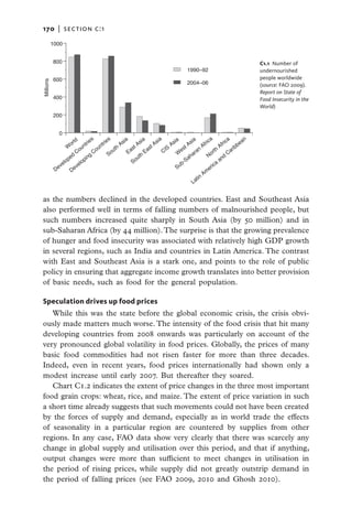 170   |  section c:1

       1000


           800                                                                                                                                                                  C1.1  Number of
                                                                                                                         1990–92                                                undernourished
           600                                                                                                                                                                  people worldwide
Millions




                                                                                                                         2004–06                                                (source: FAO 2009).
                                                                                                                                                                                Report on State of
           400                                                                                                                                                                  Food Insecurity in the
                                                                                                                                                                                World)
           200


             0
                                            s            s                                                                                     a                            n
                     or
                         ld           rie          rie               As
                                                                       ia         sia         sia            ia            sia           ric               ric
                                                                                                                                                                  a
                                                                                                                                                                         ea
                                 nt             nt                            tA           tA              As            tA            Af                Af
                 W           u                 u                th           s            s            S            es           n                                   ribb
                          Co                Co               ou           Ea           Ea           CI                        ra                   rth            Ca
                     d
                                   ing
                                                     S
                                                                                 ut
                                                                                   h                            W         ha                No                d
                  pe                                                                                                  Sa                                 an
                lo
                              elo
                                  p                                         So                                       -                              a
             ve                                                                                                   ub                           ic
           De        D ev                                                                                       S                           er
                                                                                                                                       Am
                                                                                                                                 tin
                                                                                                                              La


as the numbers declined in the developed countries. East and Southeast Asia
also performed well in terms of falling numbers of malnourished people, but
such numbers increased quite sharply in South Asia (by 50 million) and in
sub-Saharan Africa (by 44 million). The surprise is that the growing prevalence
of hunger and food insecurity was associated with relatively high GDP growth
in several regions, such as India and countries in Latin America. The contrast
with East and Southeast Asia is a stark one, and points to the role of public
policy in ensuring that aggregate income growth translates into better provision
of basic needs, such as food for the general population.

Speculation drives up food prices
   While this was the state before the global economic crisis, the crisis obvi-
ously made matters much worse. The intensity of the food crisis that hit many
developing countries from 2008 onwards was particularly on account of the
very pronounced global volatility in food prices. Globally, the prices of many
basic food commodities had not risen faster for more than three decades.
Indeed, even in recent years, food prices internationally had shown only a
modest increase until early 2007. But thereafter they soared.
   Chart C1.2 indicates the extent of price changes in the three most important
food grain crops: wheat, rice, and maize. The extent of price variation in such
a short time already suggests that such movements could not have been created
by the forces of supply and demand, especially as in world trade the effects
of seasonality in a particular region are countered by supplies from other
regions. In any case, FAO data show very clearly that there was scarcely any
change in global supply and utilisation over this period, and that if anything,
output changes were more than sufficient to meet changes in utilisation in
the period of rising prices, while supply did not greatly outstrip demand in
the period of falling prices (see FAO 2009, 2010 and Ghosh 2010).
 