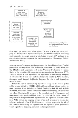 316   |  section E:1

             Interplay of                Intergovernmental
            nation states                    structures
         (the hagemon, G8,                 (UN, WB, IMF,
         BRIS, L&MIs etc.)               WTO, UDHR etc.)



                                                   Transnational
       Social                                      Corporations
    Movements
     (eg PHM)
                                                      Market forces
                                                          within
      Alliances
                                                       structured
    and tension
                                                       regulatory
   within various
                                                      environments
   ‘communities
                             Producers and
     of identity’
                              controllers of
                               information,
                             knowledge and                   E1.1  Six domains of global govern-
                                 ideology                    ance (readers are invited to draw the
                                                             lines of influence)



their power by military and other means. The role of US trade law (Super
301) and the US trade representative (USTR) (Drahos 2001) in pressuring
small countries to adopt restrictive intellectual property (IP) policies is an
example of the use of the power that nation-states wield (Knowledge Ecology
International 2011a).

Intergovernmental structures  Also important are the formal institutions of global
governance and regulation: such as the UN, the WHO, the World Bank and
the IMF; laws and agreements such as the Universal Declaration of Human
Rights or the 23 enforceable trade agreements administered through the WTO.
The role of the WTO’s Agreement on Agriculture in sanctioning dumping
of subsidised foods into low- and middle-income country (LMIC) markets,
destroying small farmers’ livelihoods, illustrates the role of such institutions
(Hawkes 2007).
   Within this terrain, of increasing importance today are the various global
public–private initiatives (GPPIs) which disburse aid and advice, mainly to
poor countries. These include the Global Fund for AIDS, TB and Malaria
(GFATM), the Global Alliance for Vaccines and Immunisation (GAVI) and over
100 others (Sanders n.d.). In terms of the immediate needs of sick people and
poor countries, the funds mobilised by GPPIs are life-saving. In the context of
the politics of intergovernmental organisations, the separation of these GPPIs
from WHO reflects the ongoing project of the rich countries to contain the
influence and reach of the WHO. From a more critical perspective the role of
the GPPIs is to shore up the legitimacy of the regime of global governance
which reproduces inequality, exclusion and marginalisation.
 