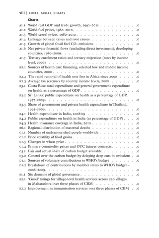 viii   |  BOXES, TABLES, CHARTS

	Charts
A1.1	 World real GDP and trade growth, 1992–2011  .  .  .  .  .  .  .  .  . 0
A1.2	 World fuel prices, 1980–2010  .   .   .   .   .   .   .   .   .   .   .   .   .   .   .   . 0
A1.3	 World cereal prices, 1980–2010   .   .   .   .   .   .   .   .   .   .   .   .   .   .   . 0
A1.4	 Linkages between crises and root causes  .   .   .   .   .   .   .   .   .   .   .   . 0
A1.5	 Growth of global fossil fuel CO2 emissions  .   .   .   .   .   .   .   .   .   .   . 0
A1.6	 Net private financial flows (excluding direct investment), developing
	     countries, 1980–2009  .   .   .   .   .   .   .   .   .   .   .   .   .   .   .   .   .   .   . 0
A1.7	 Tertiary enrolment ratios and tertiary migration (rates by income
	     level, 2000)  .   .   .   .   .   .   .   .   .   .   .   .   .   .   .   .   .   .   .   .   .   .   .  0
B2.1	 Sources of health care financing, selected low and middle income
	     countries, 2000  .  .  .  .  .  .  .  .  .  .  .  .  .  .  .  .  .  .  .  .  . 0
B2.2	 The rapid removal of health user fees in Africa since 2000  .   .   .   .   . 0
B2.3	 Average tax revenues by country income levels, 2000  .   .   .   .   .   .   . 0
B3.1	 Costa Rica: total expenditure and general government expenditure
	     on health as a percentage of GDP   .   .   .   .   .   .   .   .   .   .   .   .   .   . 0
B3.2	 Sri Lanka: public expenditure on health as a percentage of GDP,
	1977–2009   .   .   .   .   .   .   .   .   .   .   .   .   .   .   .   .   .   .   .   .   .   .   . 0
B3.3	 Share of government and private health expenditure in Thailand,
	1995–2009   .   .   .   .   .   .   .   .   .   .   .   .   .   .   .   .   .   .   .   .   .   .   . 0
B4.1	 Health expenditure in India, 2008/09  .   .   .   .   .   .   .   .   .   .   .   .   . 0
B4.2	 Public expenditure on health in India (as percentage of GDP)   .   .   . 0
B4.3	 Health insurance coverage in India, 2010  .  .  .  .  .  .  .  .  .  .  . 0
B6.1	 Regional distribution of maternal deaths  .   .   .   .   .   .   .   .   .   .   .   .  0
C1.1	 Number of undernourished people worldwide  .  .  .  .  .  .  .  .  . 0
C1.2	 Price volatility of food grains   .   .   .   .   .   .   .   .   .   .   .   .   .   .   .   . 0
C1.3	 Changes in wheat price   .   .   .   .   .   .   .   .   .   .   .   .   .   .   .   .   .   . 0
C1.4	 Primary commodity prices and OTC futures contracts   .   .   .   .   .   . 0
C5.1	 Fair and actual share of carbon budget available  .   .   .   .   .   .   .   .   .  0
C5.2	 Control over the carbon budget by delaying deep cuts in emissions  . 0
D1.1	 Sources of voluntary contributions to WHO’s budget  .   .   .   .   .   .   . 0
D1.2	 Breakdown of contributions by member states to WHO’s budget –
	2008–2009  .   .   .   .   .   .   .   .   .   .   .   .   .   .   .   .   .   .   .   .   .   .   . 0
E1.1	 Six domains of global governance  .  .  .  .  .  .  .  .  .  .  .  .  .  . 0
E2.1	 ‘Good’ ratings for village-level health services across 220 villages
	     in Maharashtra over three phases of CBM  .   .   .   .   .   .   .   .   .   .   . 0
E2.2	 Improvement in immunisation services over three phases of CBM  .   . 0
 