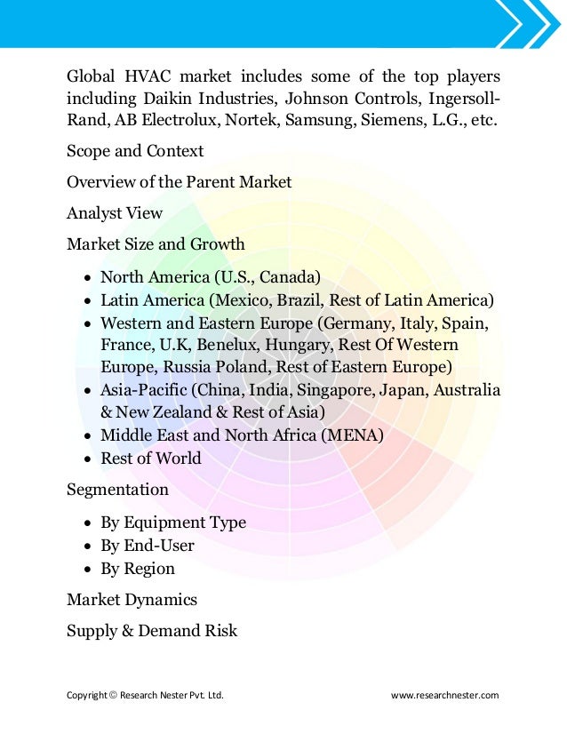 bsbmkg605b evaluate international marketing opportunities assessment Bsbmkg605b evaluate international marketing opportunities st1 edition version: 1 assessment plan, assessment bsbmkg605b evaluate international marketing. bsbmkg605b evaluate international marketing opportunities assessment Bsbmkg605b evaluate international marketing opportunities st1 edition version: 1 assessment plan, assessment bsbmkg605b evaluate international marketing.
