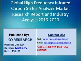 Global High Frequency Infrared
Carbon Sulfur Analyzer Market
Research Report and Industry
Analysis 2016-2020
Published By:
QYRESEARCH
Published On : 2016
Category: Machinery
Pages : 130-180
Contact US:
Web: www.qyresearchreports.com
Email: sales@qyresearchreports.com
Toll Free : 866-997-4948 (USA-
CANADA)
 