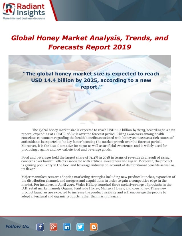 Global honey market analysis, trends, and forecasts report 2019