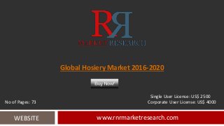 Global Hosiery Market 2016-2020
www.rnrmarketresearch.comWEBSITE
Single User License: US$ 2500
No of Pages: 73 Corporate User License: US$ 4000
 