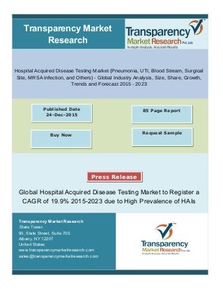 Transparency Market
Research
Hospital Acquired Disease Testing Market (Pneumonia, UTI, Blood Stream, Surgical
Site, MRSA Infection, and Others) - Global Industry Analysis, Size, Share, Growth,
Trends and Forecast 2015 - 2023
Global Hospital Acquired Disease Testing Market to Register a
CAGR of 19.9% 2015-2023 due to High Prevalence of HAIs
Transparency Market Research
State Tower,
90, State Street, Suite 700.
Albany, NY 12207
United States
www.transparencymarketresearch.com
sales@transparencymarketresearch.com
85 Page ReportPublished Date
24-Dec-2015
Request Sample
Press Release
Buy Now
 