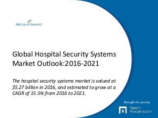 Global Hospital Security Systems
Market Outlook:2016-2021
The hospital security systems market is valued at
$5.27 billion in 2016, and estimated to grow at a
CAGR of 15.5% from 2016 to 2021.
Brought to you by:
 
