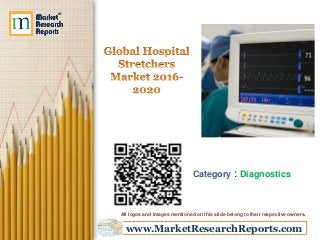 www.MarketResearchReports.com
Category : Diagnostics
All logos and Images mentioned on this slide belong to their respective owners.
 