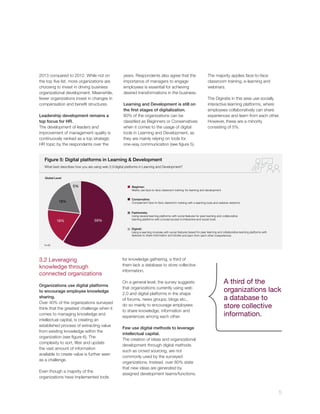 2013 compared to 2012. While not on
the top ﬁve list, more organizations are
choosing to invest in driving business
organizational development. Meanwhile,
fewer organizations invest in changes in
compensation and beneﬁt structures.
Leadership development remains a
top focus for HR.
The development of leaders and
improvement of management quality is
continuously ranked as a top strategic
HR topic by the respondents over the

years. Respondents also agree that the
importance of managers to engage
employees is essential for achieving
desired transformations in the business.
Learning and Development is still on
the ﬁrst stages of digitalization.
80% of the organizations can be
classiﬁed as Beginners or Conservatives
when it comes to the usage of digital
tools in Learning and Development, as
they are mainly relying on tools for
one-way communication (see ﬁgure 5).

The majority applies face-to-face
classroom training, e-learning and
webinars.
The Digiratis in this area use socially
interactive learning platforms, where
employees collaboratively can share
experiences and learn from each other.
However, these are a minority
consisting of 5%.

Figure 5: Digital platforms in Learning & Development
What best describes how you are using web 2.0/digital platforms in Learning and Development?
Global Level

5%

Beginner:
Mainly use face-to-face classroom training for learning and development
Conservative:
Complement face-to-face classroom training with e-learning tools and webinar sessions.

18%

18%

59%

Fashionista:
Using several learning platforms with social features for peer learning and collaborative
learning platforms with a broad access to interactive and social tools
Digirati:
Using e-learning modules with social features based for peer learning and collaborative learning platforms with
features to share information and stories and learn from each other’s experiences

N=95

3.2 Leveraging
knowledge through
connected organizations
Organizations use digital platforms
to encourage employee knowledge
sharing.
Over 40% of the organizations surveyed
think that the greatest challenge when it
comes to managing knowledge and
intellectual capital, is creating an
established process of extracting value
from existing knowledge within the
organization (see ﬁgure 6). The
complexity to sort, ﬁlter and update
the vast amount of information
available to create value is further seen
as a challenge.
Even though a majority of the
organizations have implemented tools

for knowledge gathering, a third of
them lack a database to store collective
information.
On a general level, the survey suggests
that organizations currently using web
2.0 and digital platforms in the shape
of forums, news groups, blogs etc.,
do so mainly to encourage employees
to share knowledge, information and
experiences among each other.

A third of the
organizations lack
a database to
store collective
information.

Few use digital methods to leverage
intellectual capital.
The creation of ideas and organizational
development through digital methods
such as crowd sourcing, are not
commonly used by the surveyed
organizations. Instead, over 80% state
that new ideas are generated by
assigned development teams/functions.

5

 