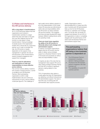 3.3 Roles and interfaces in
the HR service delivery

high quality service delivery appears to
lie in the implementation of the model,
where HR executives are still striving to
clarify roles and responsibilities within
the HR function as well as between
HR and the business. This suggests
that there are great development areas
between different building blocks within
the operating model.

HR is a key player in transformations.
90 % of HR executives believe that their
organizations are involved in
transformation activities to a larger
extent than they have been in the past.
And over 90% believes that the HR
function is a key player in these
transformations. Having knowledge
of people issues in the organization
renders HR a critical role as a supportive
partner, but in order to shoulder this
role, the HR function is heavily
dependent on the support of top
management. In general, the view of
HR executives is that transformations
require increased engagement and
support from managers.

There are mixed views regarding
the ability of the HR function to
efﬁciently deliver both strategic and
administrative support.
A majority of surveyed organizations
believe that the HR function has the
ability to deliver various strategic
support as a Business Partner in terms
of structures and processes as well as
roles and responsibilities in place.

The HR Business Partner’s
involvement in business
decision-making processes
The level of the HR business
partner’s integration with their
business unit
The capabilities of current HR
business partners

70% of organizations also agree or
mostly agree that their HR organizations
are delivering cost efﬁcient transactional
HR administrative support. The view is
that HR’s way of working with HR
administration also supports process

60%

57%
47%

50%
40%
30%
20%

40%

36%

35%

24%
19% 21%

0%

33%
29%
27%

33%

29%
20%2
16%

HR Shared
services

HR Center of
Expertise

Is implemented

28%
23%

0%

18%
4%

3%

Common HR
Engaged HR
Business partner IT system
( executive
management group)

Continuous improvement

22%

12%

8%

10%

N = 120

The participating
organizations believe that
HR being a true business
partner is dependent on

A majority are also of the view that top
management does support HR to be a
value adding strategic Business Partner
and that HR is involved in signiﬁcant
decision-making related to core
business.

There is a need for allocations
and clariﬁcations of roles and
responsibilities to ensure effective
service delivery.
The common service delivery model for
HR consists of shared services, a center
of excellence and HR Business
Partners. Most participating
organizations conﬁrm a high
implementation rate and continuous
improvement of such a service delivery
model (see ﬁgure 8). The challenge of

Figure 8:
HR Service delivery,
roles and responsibilities

quality. Organizations state in
approximately 60% of cases that HR’s
way of working with HR administration
frees up time for the HR Business
Partners to undertake more strategic
work. On the ﬂip side, the results do
suggest that between 20 and 40% of
the organizations mostly or completely
disagree with the performance of HR
within both the Business Partner and
administrative support area.

Visible roles and
responsibilities within
HR organization/
function

Implementation started

Clear allocation of
roles and
responsibilities
between HR and
the business

Not Relevant

7

 