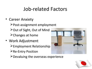 Job-related Factors
• Career Anxiety
  Post-assignment employment
  Out of Sight, Out of Mind
  Changes at home
• Work Adjustment
  Employment Relationship
  Re-Entry Position
  Devaluing the overseas experience
 