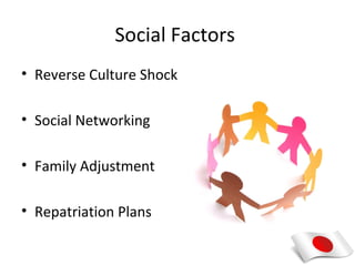 Social Factors
• Reverse Culture Shock

• Social Networking

• Family Adjustment

• Repatriation Plans
 