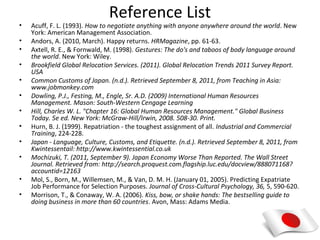 Reference List
•   Acuff, F. L. (1993). How to negotiate anything with anyone anywhere around the world. New
    York: American Management Association.
•   Andors, A. (2010, March). Happy returns. HRMagazine, pp. 61-63.
•   Axtell, R. E., & Fornwald, M. (1998). Gestures: The do's and taboos of body language around
    the world. New York: Wiley.
•   Brookfield Global Relocation Services. (2011). Global Relocation Trends 2011 Survey Report.
    USA
•   Common Customs of Japan. (n.d.). Retrieved September 8, 2011, from Teaching in Asia:
    www.jobmonkey.com
•   Dowling, P.J., Festing, M., Engle, Sr. A.D. (2009) International Human Resources
    Management. Mason: South-Western Cengage Learning
•   Hill, Charles W. L. "Chapter 16: Global Human Resources Management." Global Business
    Today. 5e ed. New York: McGraw-Hill/Irwin, 2008. 508-30. Print.
•   Hurn, B. J. (1999). Repatriation - the toughest assignment of all. Industrial and Commercial
    Training, 224-228.
•   Japan - Language, Culture, Customs, and Etiquette. (n.d.). Retrieved September 8, 2011, from
    Kwintessentail: http://www.kwintessential.co.uk
•   Mochizuki, T. (2011, September 9). Japan Economy Worse Than Reported. The Wall Street
    Journal. Retrieved from: http://search.proquest.com.flagship.luc.edu/docview/888071168?
    accountid=12163
•   Mol, S., Born, M., Willemsen, M., & Van, D. M. H. (January 01, 2005). Predicting Expatriate
    Job Performance for Selection Purposes. Journal of Cross-Cultural Psychology, 36, 5, 590-620.
•   Morrison, T., & Conaway, W. A. (2006). Kiss, bow, or shake hands: The bestselling guide to
    doing business in more than 60 countries. Avon, Mass: Adams Media.
 