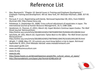 Reference List
•   Noe, Raymond A. "Chapter 10: Special Issues in Training and Employee Development."
    Employee Training and Development. 4th ed. New York, NY: McGraw-Hill/Irwin, 2008. 357-95.
    Print.
•   Perraud, P. (n.d.). Repatriating with family. Retrieved September 09, 2011, from FAWCO
    Alumnae USA: http://www.fausa.org
•   Peltokorpi, V. (September 01, 2008). Cross-cultural adjustment of expatriates in Japan. The
    International Journal of Human Resource Management, 19, 9, 1588-1606.
•   Sandstrom, G., Pearson, D. (2011, March 16). Expat Workers Continue Japan Exodus. The Wall
    Street Journal. Retrieved from:
    http://online.wsj.com/article/SB10001424052748703899704576204461491208284.html
•   Sanchata, M. (201, March 23). Expatriates Tiptoe Back to the Office. The Wall Street Journal.
    Retrieved from:
    http://online.wsj.com/article/SB10001424052748704461304576216301249128570.html
•   Wright, T. (2008, May 27). 10 customs you must know before a trip to Japan. Retrieved
    September 8, 2011, from Matador Abroad: www.matadornetwork.com
•   www.japan-guide.com
•   www.worldbusinessculture.com
•   www.ilo.org
•   www.bc.edu
•   http://www.howto.co.uk/abroad/japanese-people/the_cultural_values_of_japan/
•   http://factsanddetails.com/japan.php?itemid=624&catid=18
 