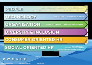 www.thepworld.com info@thepworld.com +38925111350
TALENT MANAGEMENT LEADERSHIP EMPLOYEE ENGAGEMENT
DIGITALIZATION BIG DATA AND ANALYTICS
WORKPLACE FLEXIBILITY PERFORMANCE MANAGEMENT
SOCIAL ECONOMY
CULTURE AND ENGAGEMENT
CORPORATE AND SOCIAL RESPONSIBILITY
EMPLOYEE EXPERIENCE WELLBEING AND RESILENCE PEOPLE DEVELOPMENT
 