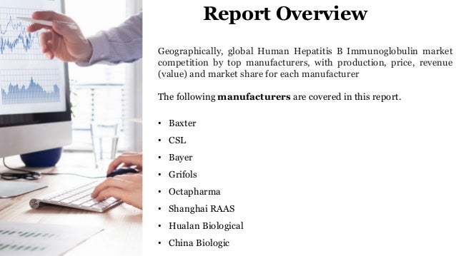 Global Human Hepatitis B Immunoglobulin Market Research Report 2019 B