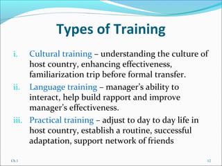 Ch 1 12
Types of Training
i. Cultural training – understanding the culture of
host country, enhancing effectiveness,
familiarization trip before formal transfer.
ii. Language training – manager’s ability to
interact, help build rapport and improve
manager’s effectiveness.
iii. Practical training – adjust to day to day life in
host country, establish a routine, successful
adaptation, support network of friends
 