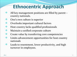 Ch 1 5
Ethnocentric Approach
 All key management positions are filled by parent –
country nationals.
 One’s own culture is superior
 Overlooks important cultural factors
 Host country lacks qualified professionals
 Maintain a unified corporate culture
 Create value by transferring core competencies
 Limits advancement opportunities for host country
nationals
 Leads to resentment, lower productivity, and high
turnover in employees.
 