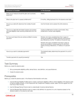 Global Human Resources Cloud Using Absence Management.pdf