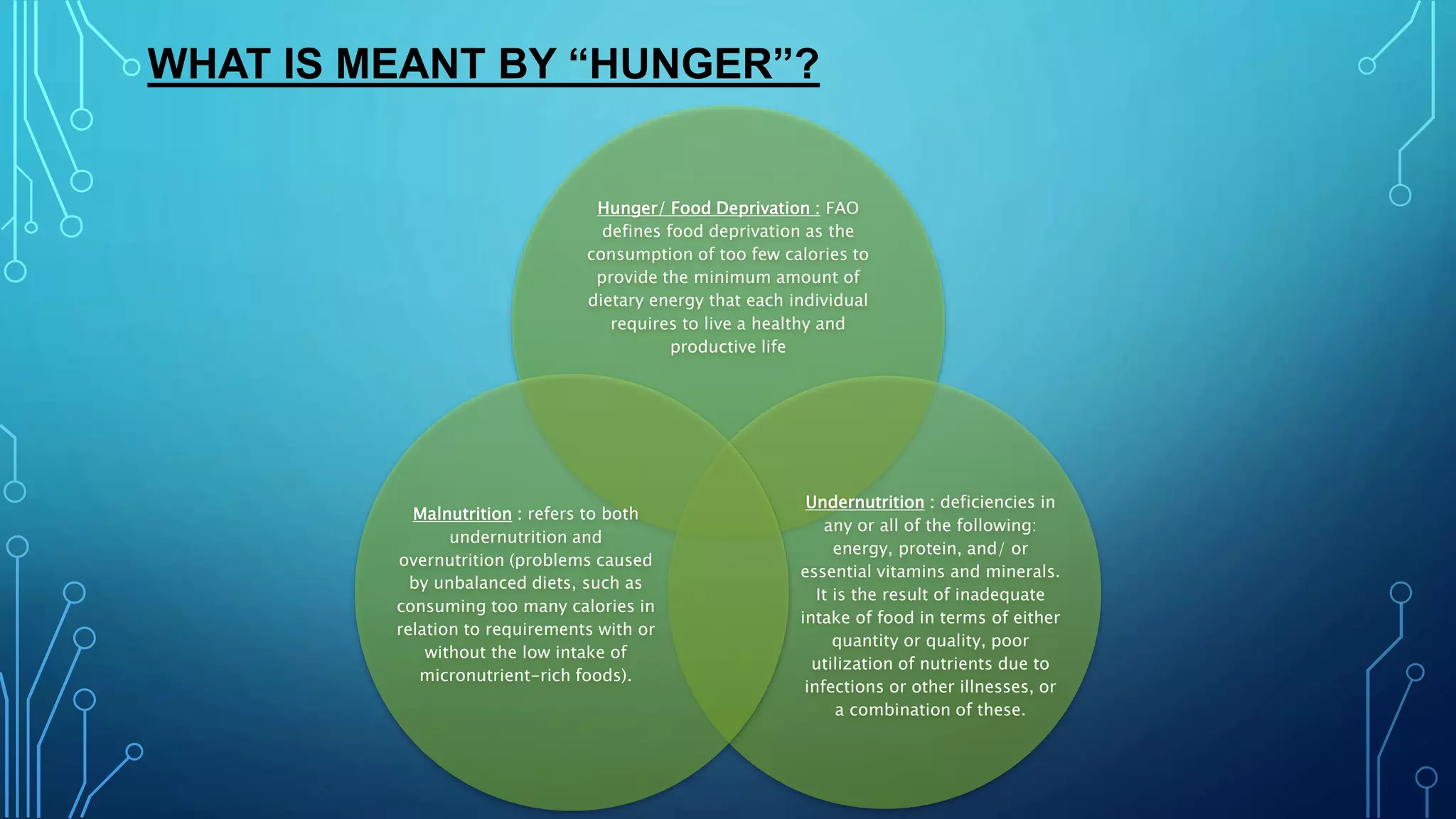 WHAT IS MEANT BY “HUNGER”?
Hunger/ Food Deprivation : FAO
defines food deprivation as the
consumption of too few calories to
provide the minimum amount of
dietary energy that each individual
requires to live a healthy and
productive life
Undernutrition : deficiencies in
any or all of the following:
energy, protein, and/ or
essential vitamins and minerals.
It is the result of inadequate
intake of food in terms of either
quantity or quality, poor
utilization of nutrients due to
infections or other illnesses, or
a combination of these.
Malnutrition : refers to both
undernutrition and
overnutrition (problems caused
by unbalanced diets, such as
consuming too many calories in
relation to requirements with or
without the low intake of
micronutrient-rich foods).
 
