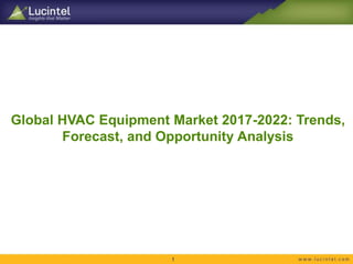 Global HVAC Equipment Market 2017-2022: Trends,
Forecast, and Opportunity Analysis
1
 