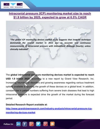 Follow Us:
Intracranial pressure (ICP) monitoring market size to reach
$1.9 billion by 2025, expected to grow at 6.5% CAGR
The global intracranial pressure monitoring devices market is expected to reach
USD 1.9 billion 2025, according to a new report by Grand View Research, Inc.
Increasing neurological disorders and growing awareness regarding various treatment
options available is spurring the growth of these devices on a global level. In addition,
constant rise in patient numbers suffering from severe brain diseases that lead to high
intracranial pressure is expected drive the growth of the market during the forecast
period.
Detailed Research Report available at:
http://www.grandviewresearch.com/industry-analysis/intracranial-pressure-icp-
monitoring-devices-market
“The global ICP monitoring devices market study suggests that invasive technique
dominated the overall market in 2015 due to accurate and continuous
measurements of intracranial pressure with intermittent drainage (hourly), unless
clinically indicated”
 