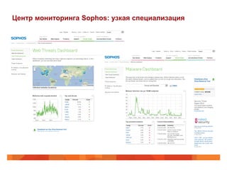 Центр мониторинга Sophos: узкая специализация
 