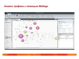 Анализ трафика с помощью Maltego
 