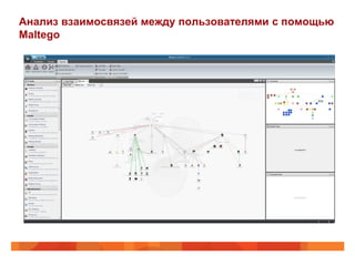 Анализ взаимосвязей между пользователями с помощью
Maltego
 
