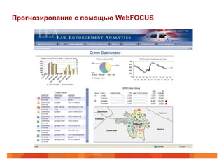 Прогнозирование с помощью WebFOCUS
 