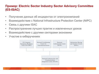 Пример: Electric Sector Industry Sector Advisory Committee
(ES-ISAC)

•   Получение данных об инцидентах от электрокомпаний
•   Взаимодействие с National Infrastructure Protection Center (NIPC)
•   Связь с другими ISAC
•   Распространение лучших практик и извлеченных уроков
•   Взаимодействие с другими секторами экономики
•   Участие в киберучениях
 