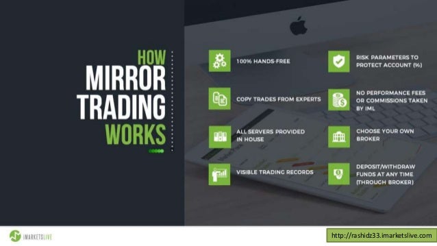 Iml forex