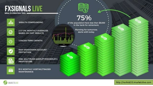 Forex signals live iml