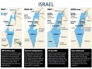 ISRAEL
 