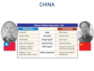CHINA
 